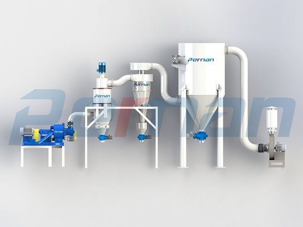 Process flow of CAM-C battery aluminum foil crushing and grading machine