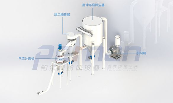 氣流分級機.jpg